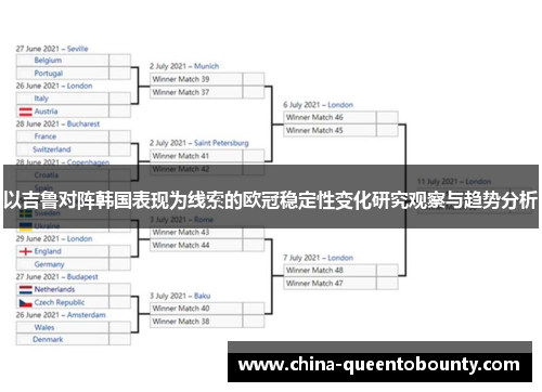 以吉鲁对阵韩国表现为线索的欧冠稳定性变化研究观察与趋势分析