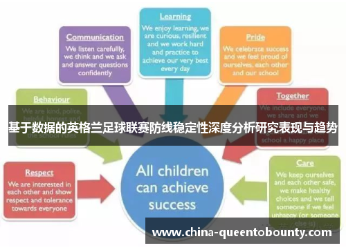 基于数据的英格兰足球联赛防线稳定性深度分析研究表现与趋势
