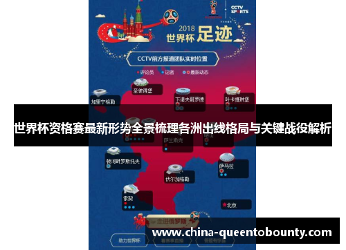 世界杯资格赛最新形势全景梳理各洲出线格局与关键战役解析