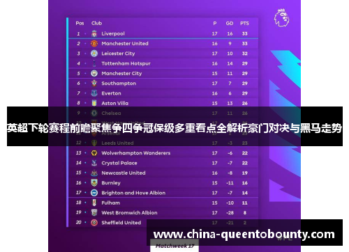 英超下轮赛程前瞻聚焦争四争冠保级多重看点全解析豪门对决与黑马走势 英超下轮赛程前瞻聚焦争四争冠保级多重看点全解析豪门对决与黑马走势