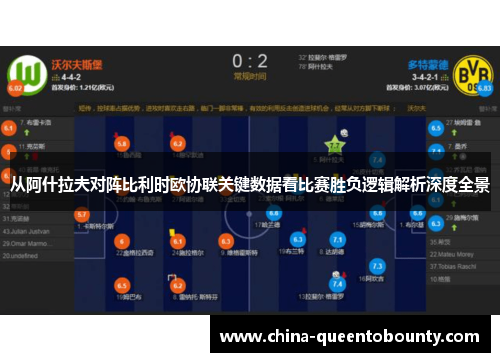 从阿什拉夫对阵比利时欧协联关键数据看比赛胜负逻辑解析深度全景 从阿什拉夫对阵比利时欧协联关键数据看比赛胜负逻辑解析深度全景