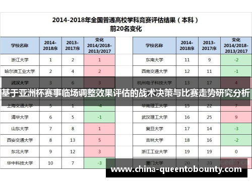 基于亚洲杯赛事临场调整效果评估的战术决策与比赛走势研究分析