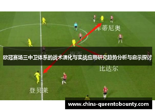 欧冠赛场三中卫体系的战术演化与实战应用研究趋势分析与启示探讨