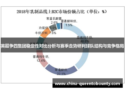 英超争四集团稳定性对比分析与赛季走势研判球队结构与竞争格局